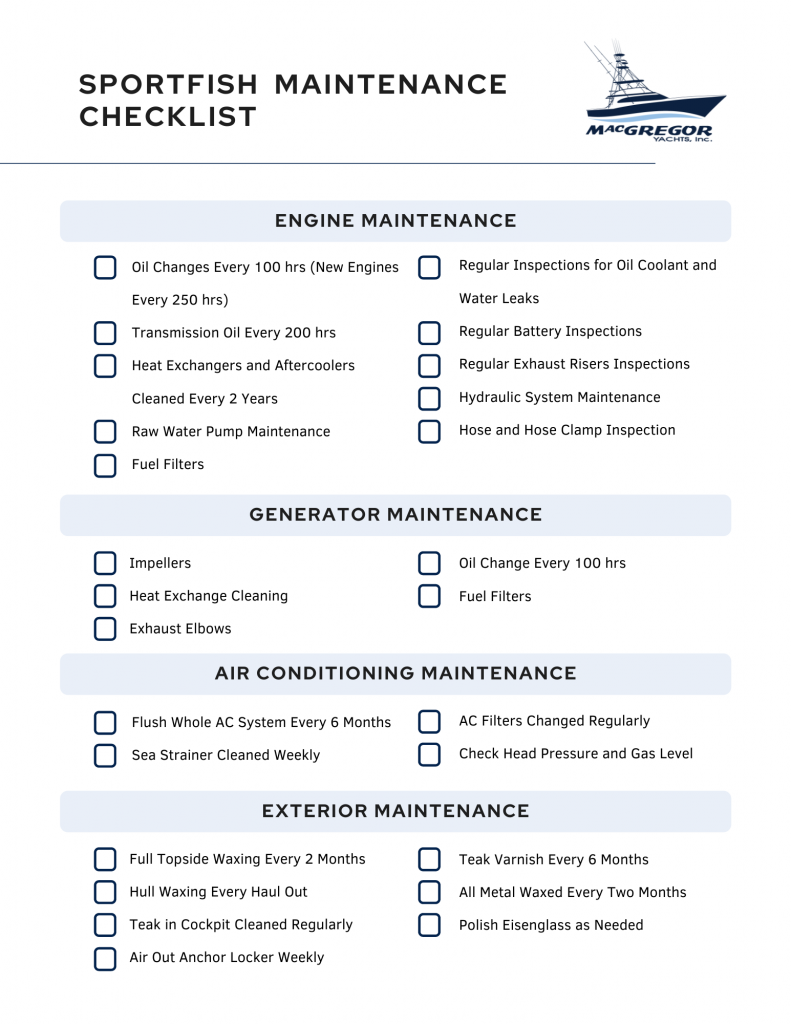 motor yacht maintenance checklist